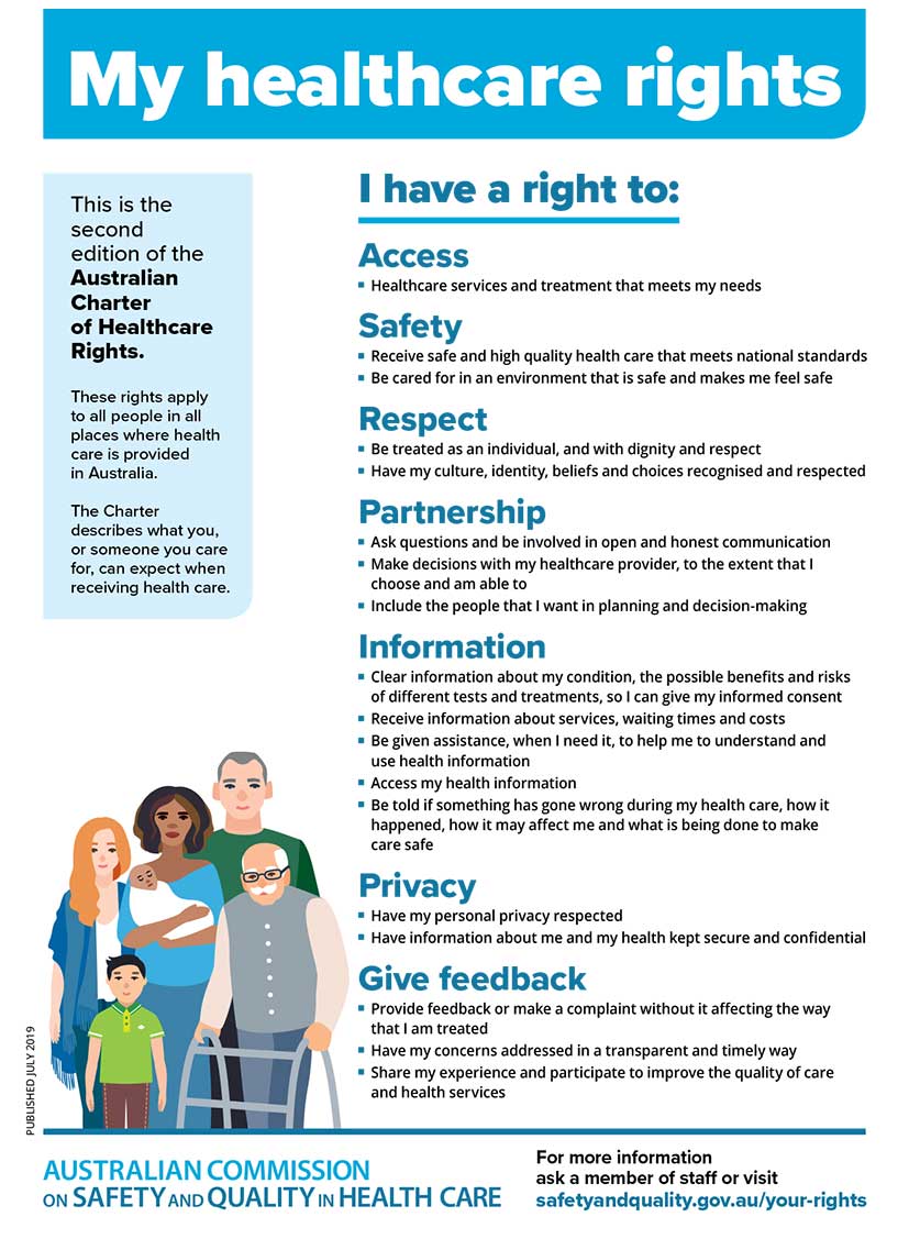 Australian Charter of Healthcare Rights.